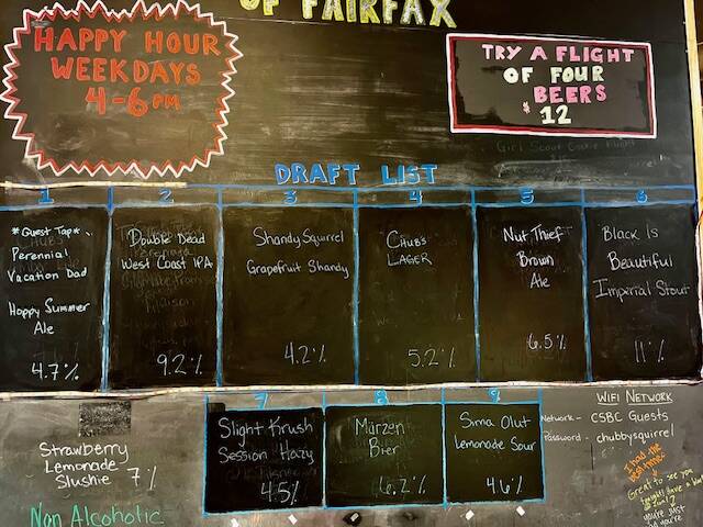 Chubby Squirrel Brewing tap list chalkboard in Fairfax